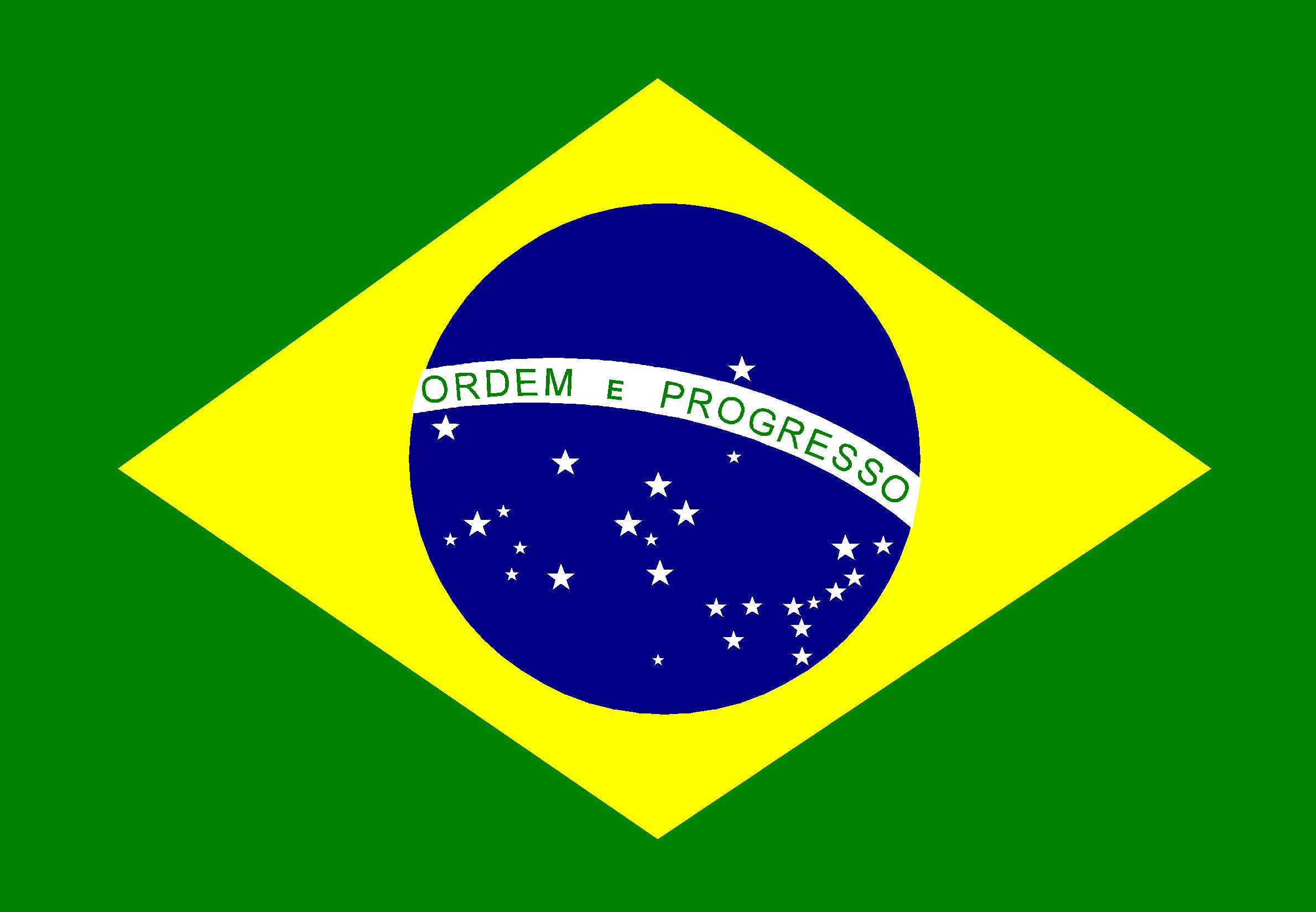 Resultado de imagem para brasil